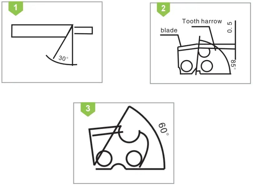 GREENCUT GSM210L Hand Chainsaw - SHARPENING
