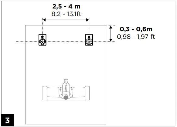 Focal 300IW6 2-Way in-Wall Loudspeaker-2