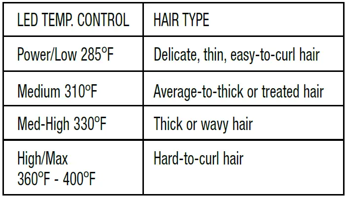 CONAIR-CD117X-Hair-Curler-Wand-fig-1