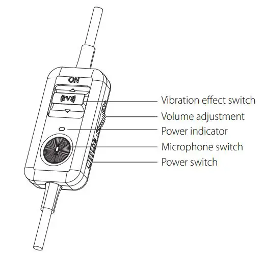EDIFIER HECATE G4 7.1 Multi-channel Gaming Headphones User Guide - Operational guide