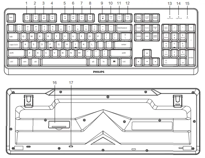 PHILIPS-SPT6307BL-Wireless-Keyboard-Mouse-FIG-1