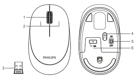 PHILIPS-SPT6307BL-Wireless-Keyboard-Mouse-FIG-2