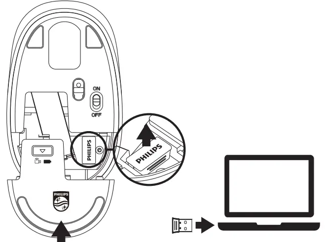 PHILIPS-SPT6307BL-Wireless-Keyboard-Mouse-FIG-4