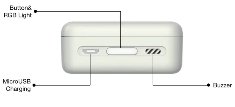 Leyun-Innovation-P2-Smart-Pill-Box-1