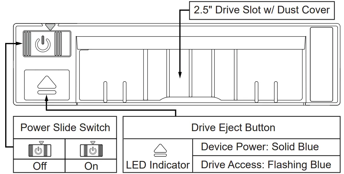ICY DOCK flexiDOCK MB021VP-B 2.5 Inch U.2 NVMe SSD Docking Enclosure for External 3.5 Inch Drive Bay - Fig 2