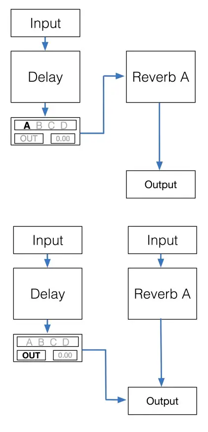 WAVES CLA Epic Plugin - In the example above