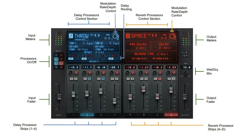 WAVES CLA Epic Plugin - Interface