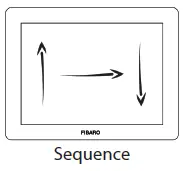 FIBARO-FGGC-001-Swipe-Gesture-Controller-fig-4
