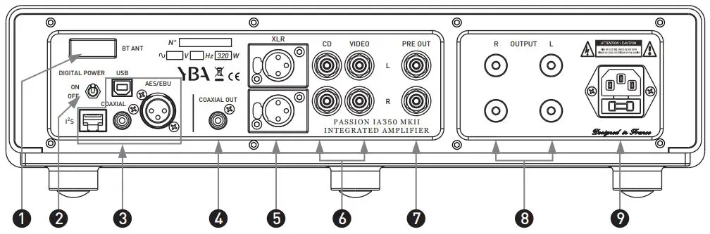 YBA Passion IA350 MKII Integrated Amplifier Owner's Manual - Discovering your IA350 MKIl Rear view