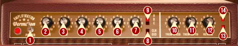 kuassa OSX Amplifikation Vermilion -13