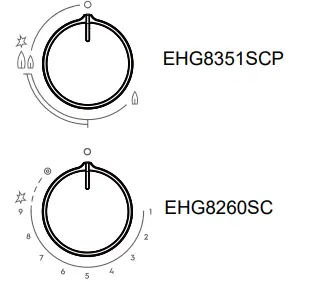 Electrolux-EHG8351SCP-Gas-Hob-FIG-6