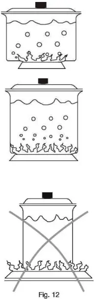 Electrolux-EHG8351SCP-Gas-Hob-FIG-8