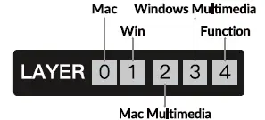 Keychron V2 Non-Knob Version Keyboard 03