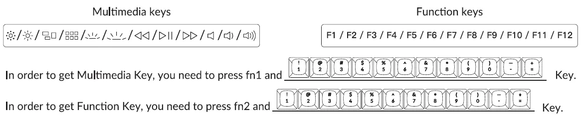 Keychron V2 Non-Knob Version Keyboard 06