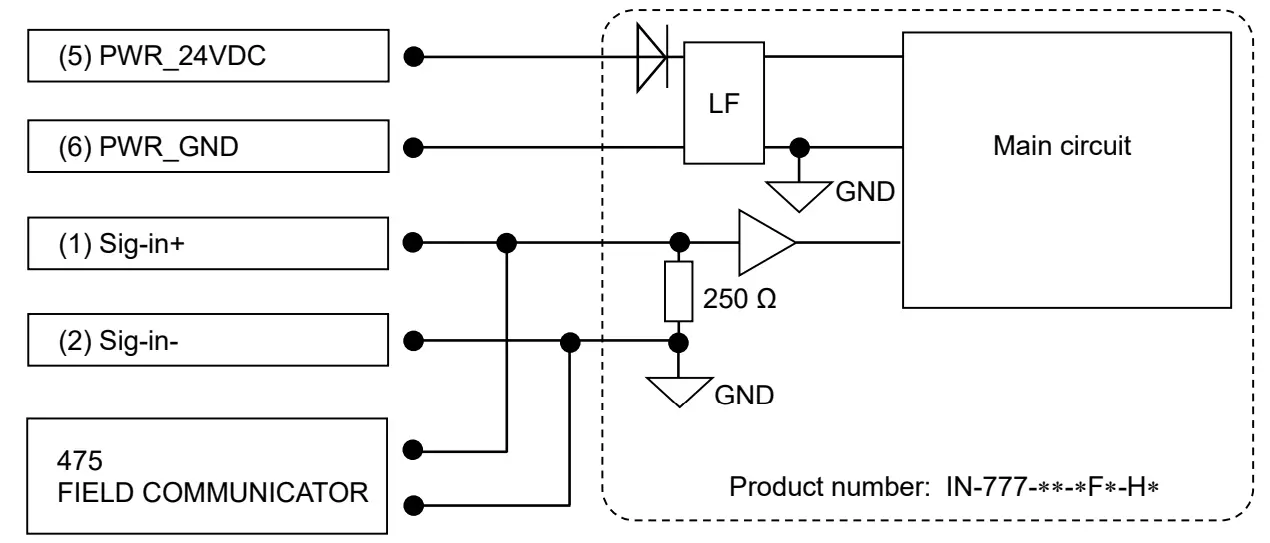 SMC IN 777 Air Servo Cylinder For HART Communication - Fig 2