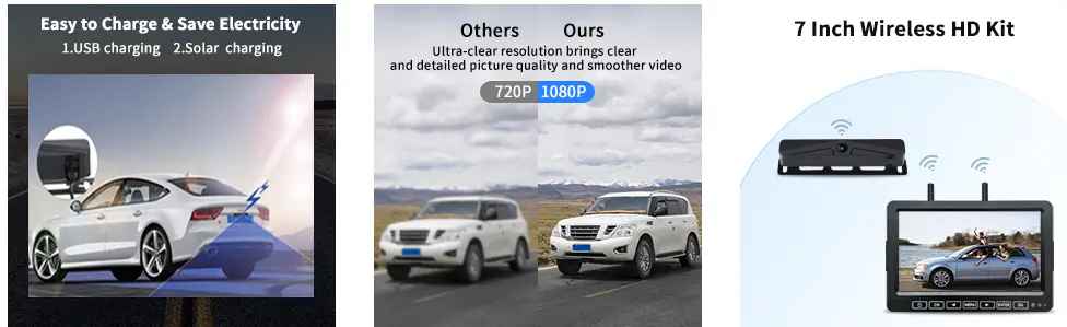 Bruynic-BR-002-Solar-Wireless-Back-Up-Camera-fig-3