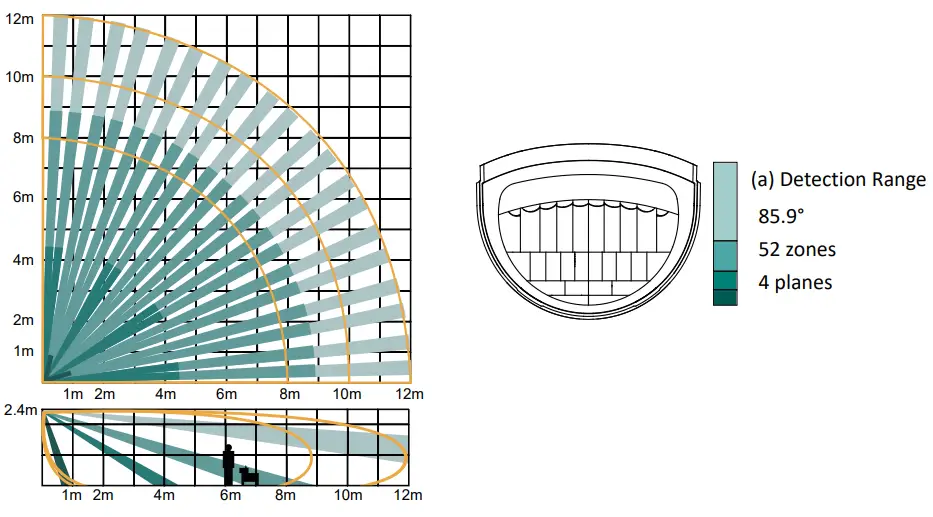 HIKVISION-DS-PDD12P-EG2-WB-WE-Wireless-Dual-Technology-Detector-11