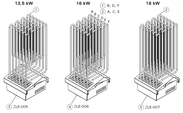 HARVIA MD135GR Electric Sauna Heater 11