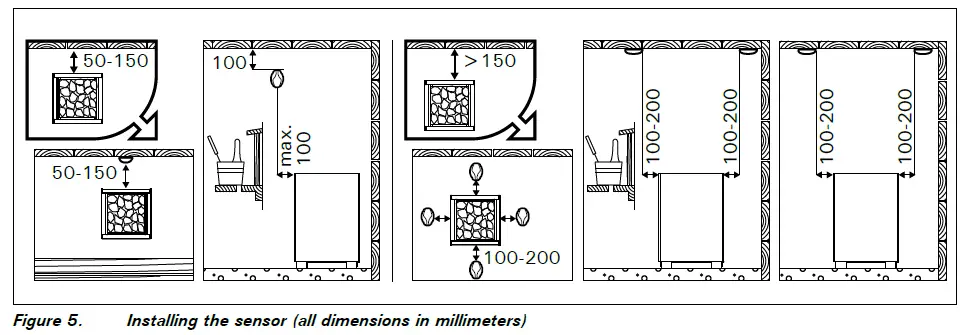 HARVIA MD135GR Electric Sauna Heater 5