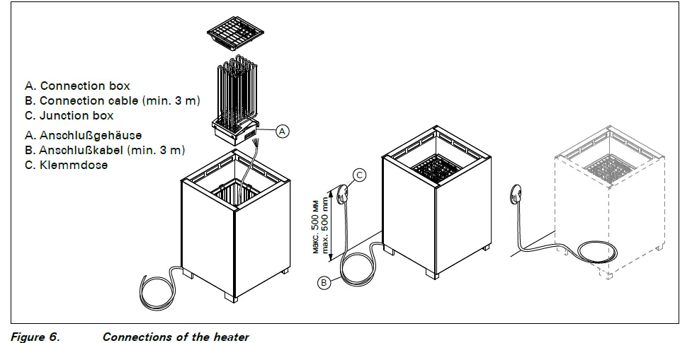 HARVIA MD135GR Electric Sauna Heater 6
