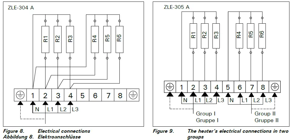 HARVIA MD135GR Electric Sauna Heater 8