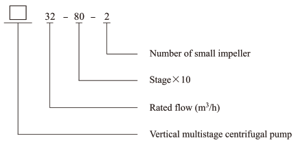 EHKO VSCT Vertical Multistage Centrifugal Pump - fig 1