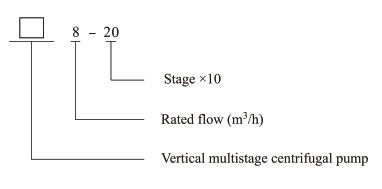 EHKO VSCT Vertical Multistage Centrifugal Pump - fig