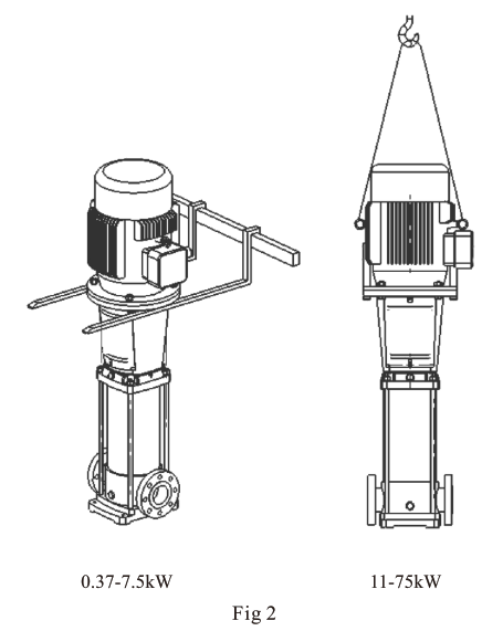 EHKO VSCT Vertical Multistage Centrifugal Pump - fig6