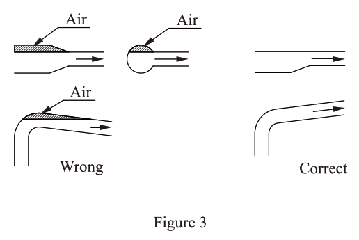 EHKO VSCT Vertical Multistage Centrifugal Pump - fig7