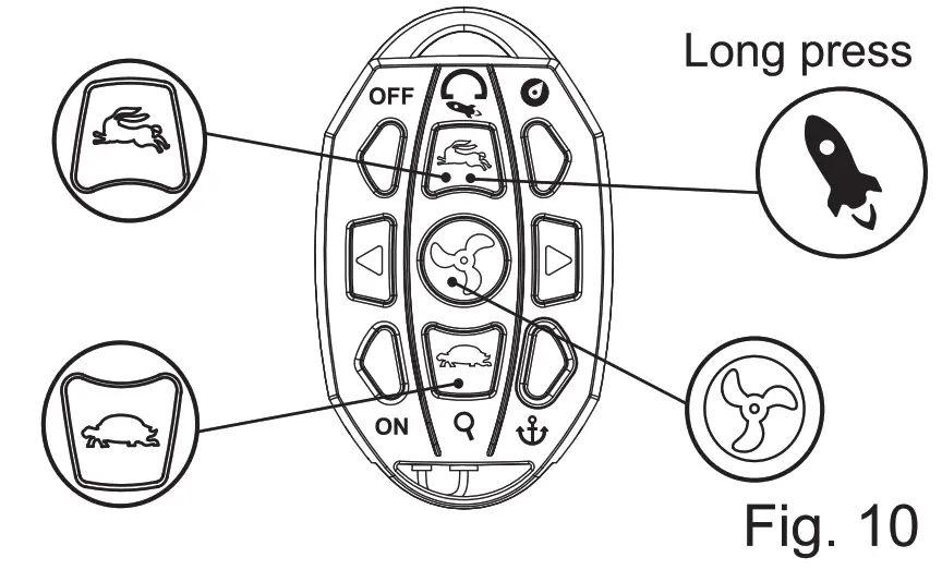 HASWING 50806 Remote Control - Fig8