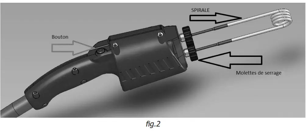 GYS POWERDUCTION 10R Induction Heating System - parts 2