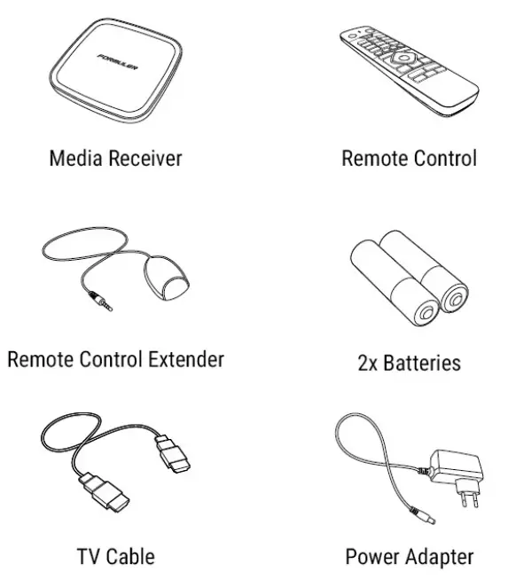 FORMULER-B08QW6RCT1-GTV-4K-Ultra-HD-Media-Streaming-Box-5