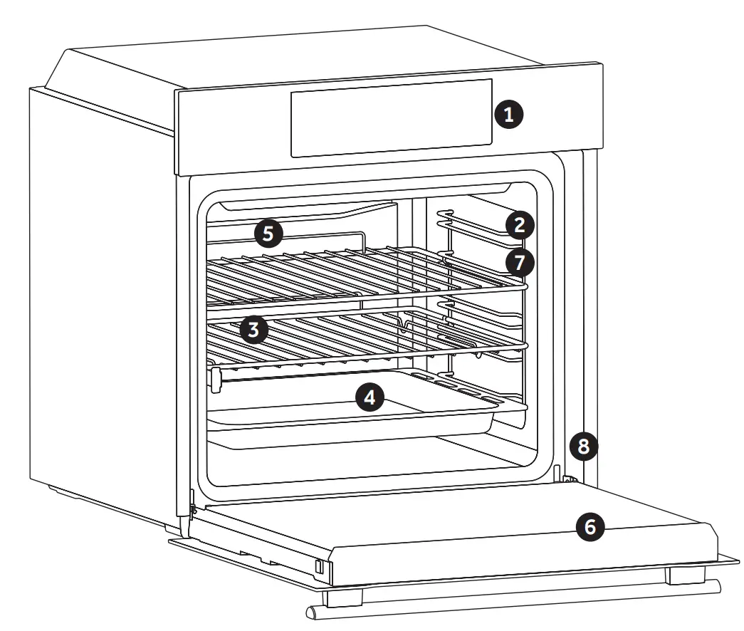 CANDY 70014826-UM Ovens Overviews