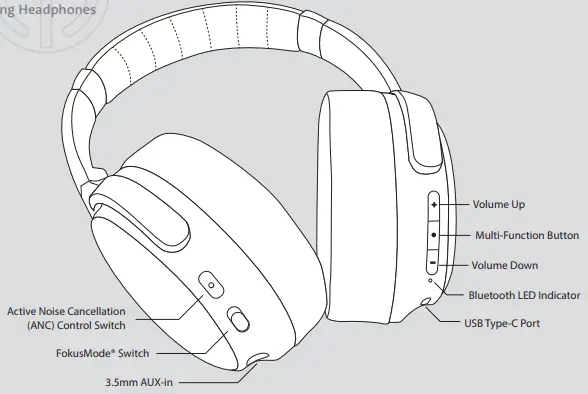 onanoff-FOKUS-Active-Noise-Cancelling-Headphones-FIG-1
