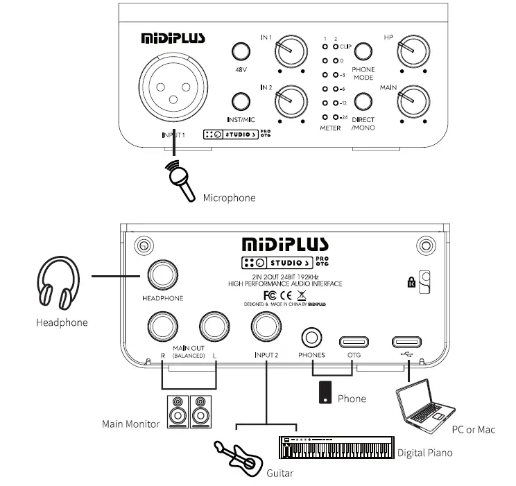MiDiPLUS Studio S Pro OTG USB Audio Interface 02
