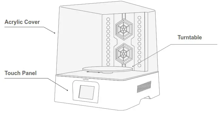 phrozen 99531 Wash and Cure Kit - Cover 2