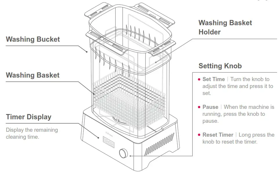 phrozen 99531 Wash and Cure Kit - Cover