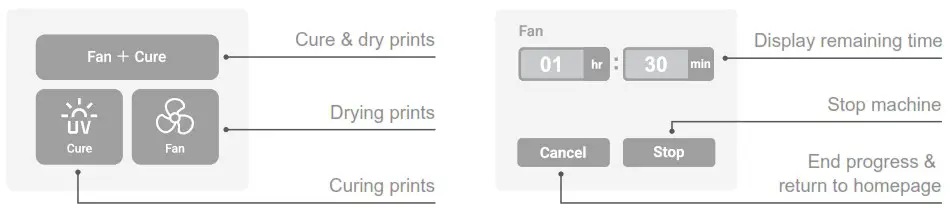 phrozen 99531 Wash and Cure Kit - Specifications