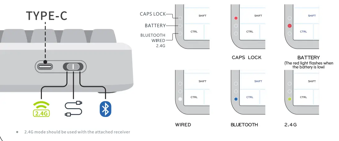 MelGeek-Mojo84-Mechanical-Keyboard-FIG-1