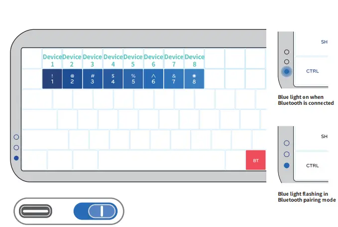 MelGeek-Mojo84-Mechanical-Keyboard-FIG-2