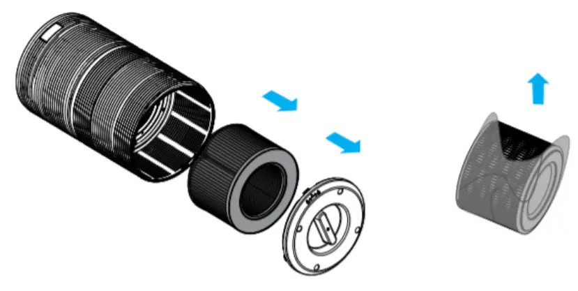 PRINCESS 01 356000 01 001 3 In 1 Air Filter-fig2