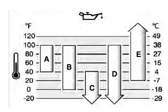 BRIGGS STRATTON 210000 Intek Series 3 IC Power-41