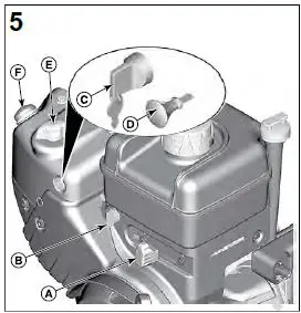 BRIGGS STRATTON 210000 Intek Series 3 IC Power-5