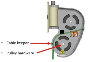 Prep the Adjustable Pulley