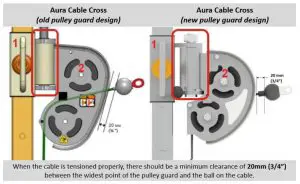 The pulley housing design has also changed