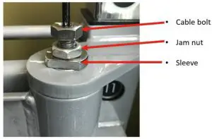 Remove the Old Hardware and Adjustable Pulley