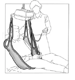 HUMAN-CARE-25045-Basic-Sling-fig-11