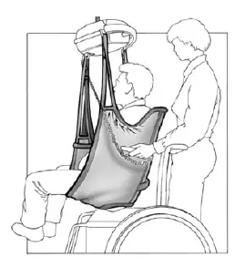 HUMAN-CARE-25045-Basic-Sling-fig-16