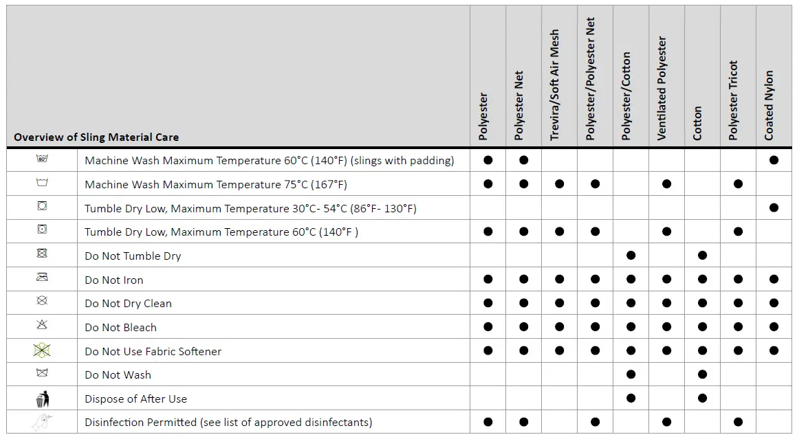 HUMAN-CARE-25045-Basic-Sling-fig-17