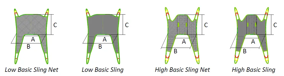 HUMAN-CARE-25045-Basic-Sling-fig-3